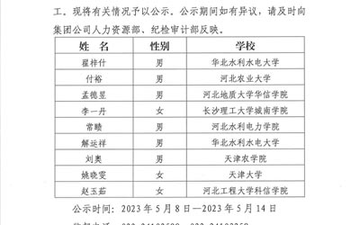 乐鱼手机版登录入口2023年公开招聘应届高校毕业生拟录用人选公示